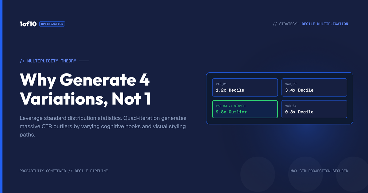 Why Generate 4 Thumbnail Variations, Not 1