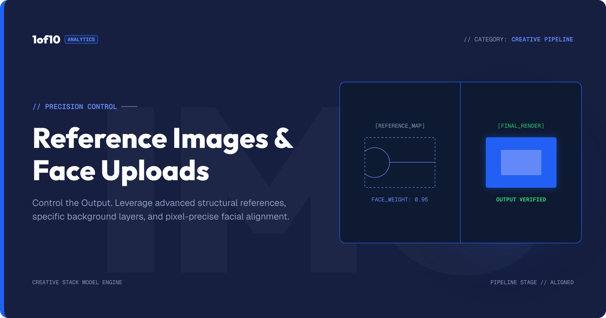 Reference Images, Backgrounds and Face Uploads: Control the Output