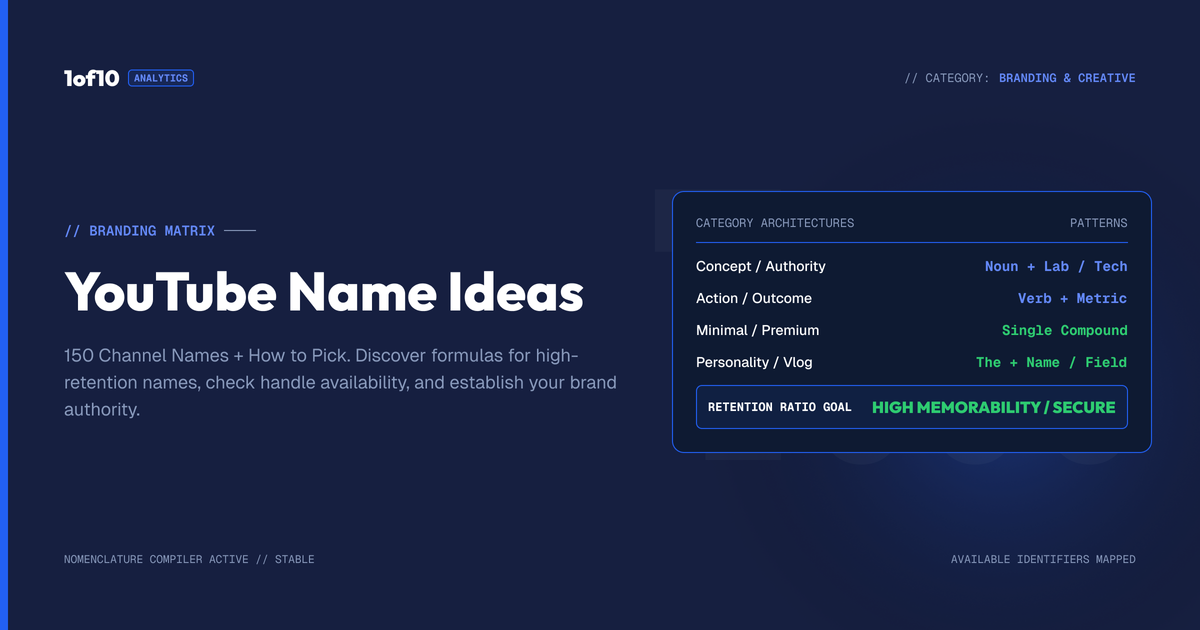 YouTube Name Ideas: 150 Channel Names + How to Pick