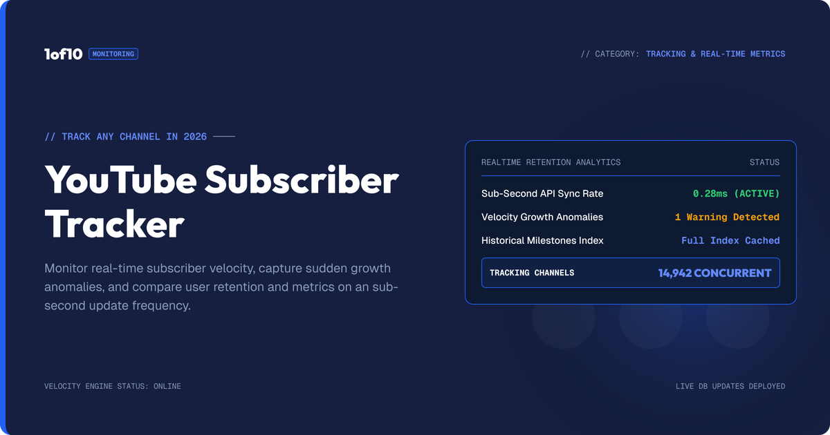 YouTube Subscriber Tracker: Track Any Channel in 2026