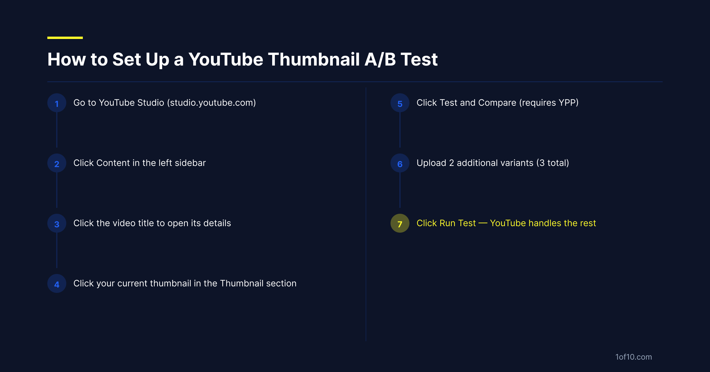 How to A/B Test YouTube Thumbnails: YouTube Studio's Native Tool (2026)